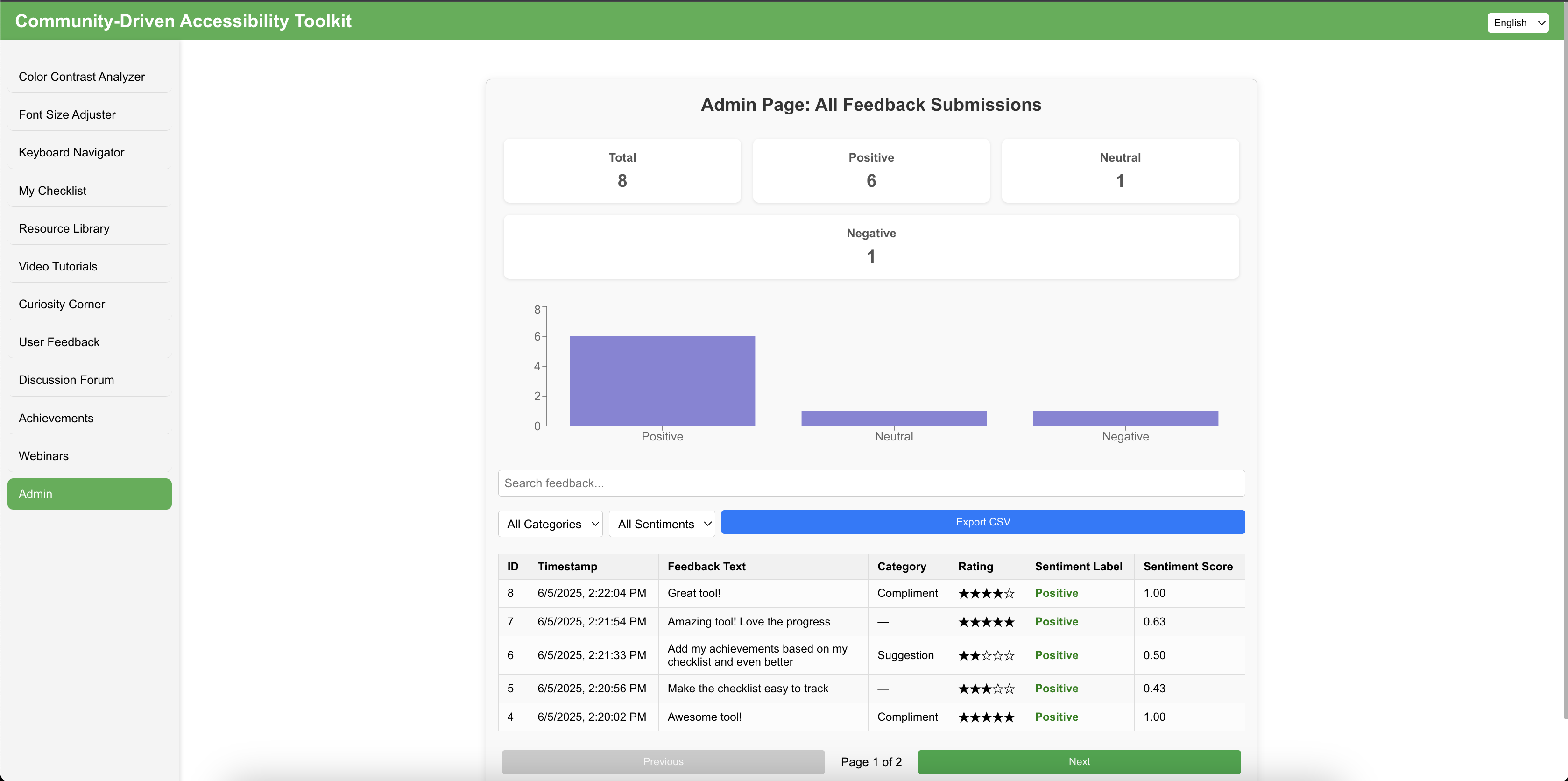 Community Accessibility Tool screenshot